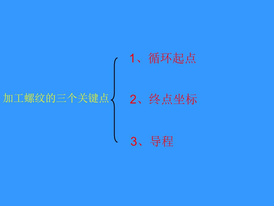 螺纹切削循环G82方案课件_第4页