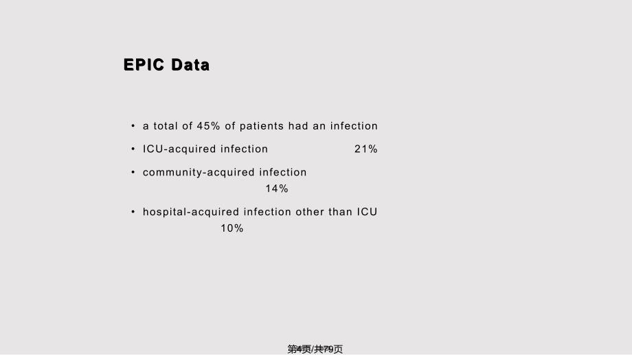 ICU获得性感染实用教案_第4页