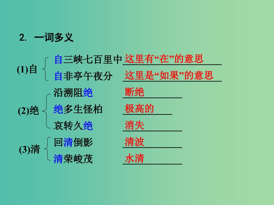 中考语文 第一部分 古代诗文阅读 专题一 文言文阅读 第11篇 三峡课件.ppt_第3页