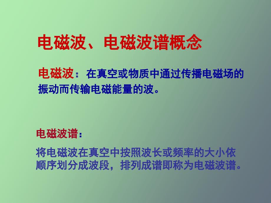 地物电磁波发射特性_第3页