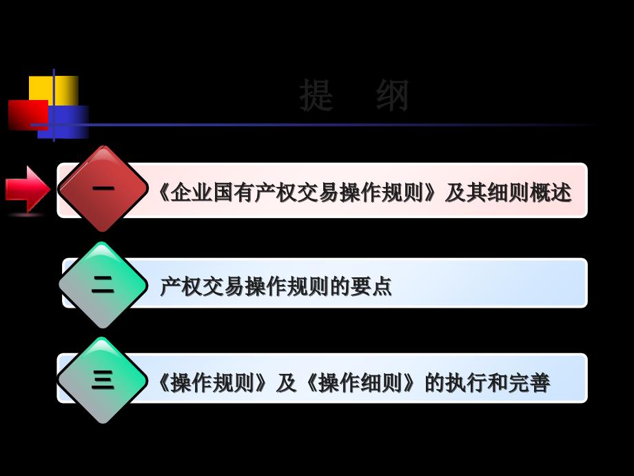 建立市场规则体系推动市场规范发展--《企业国有产课件_第2页