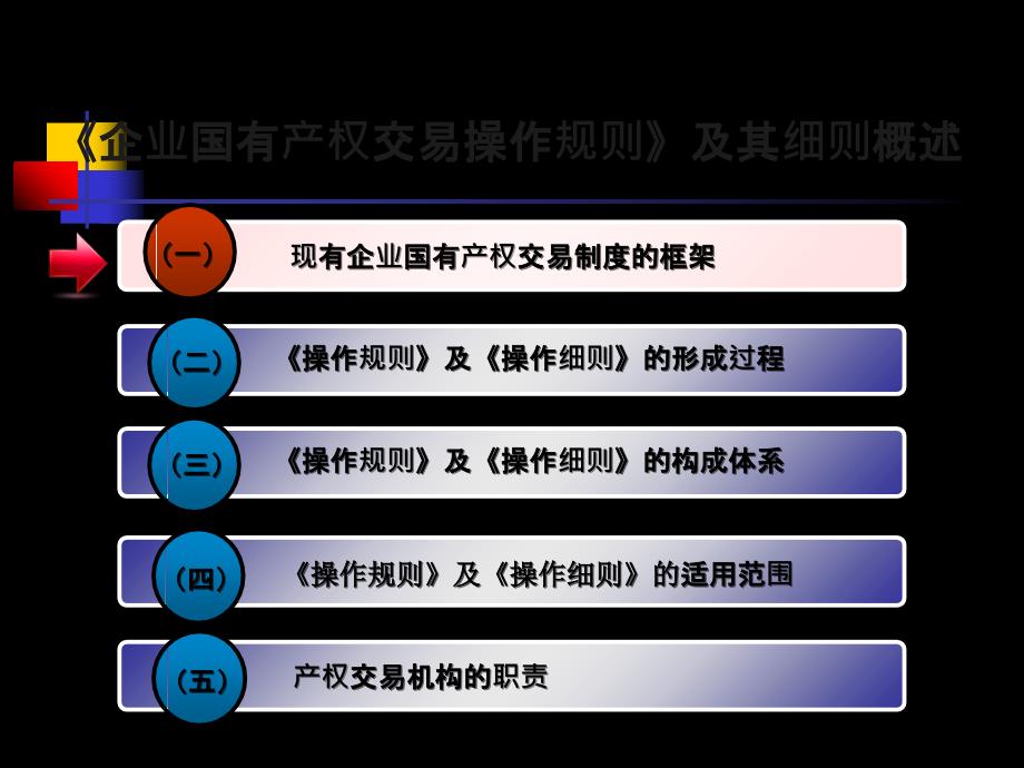 建立市场规则体系推动市场规范发展--《企业国有产课件_第3页