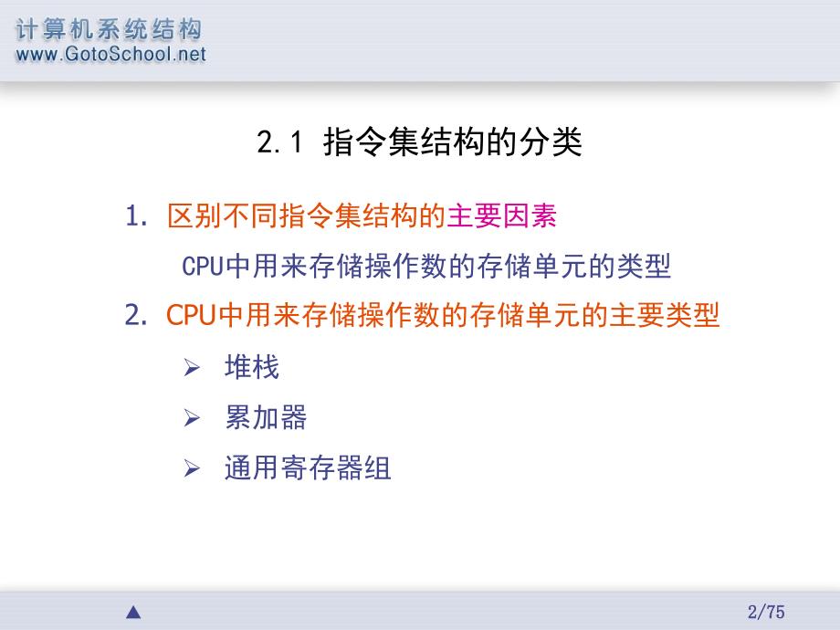 计算机体系结构：第2章 计算机指令集结构_第2页