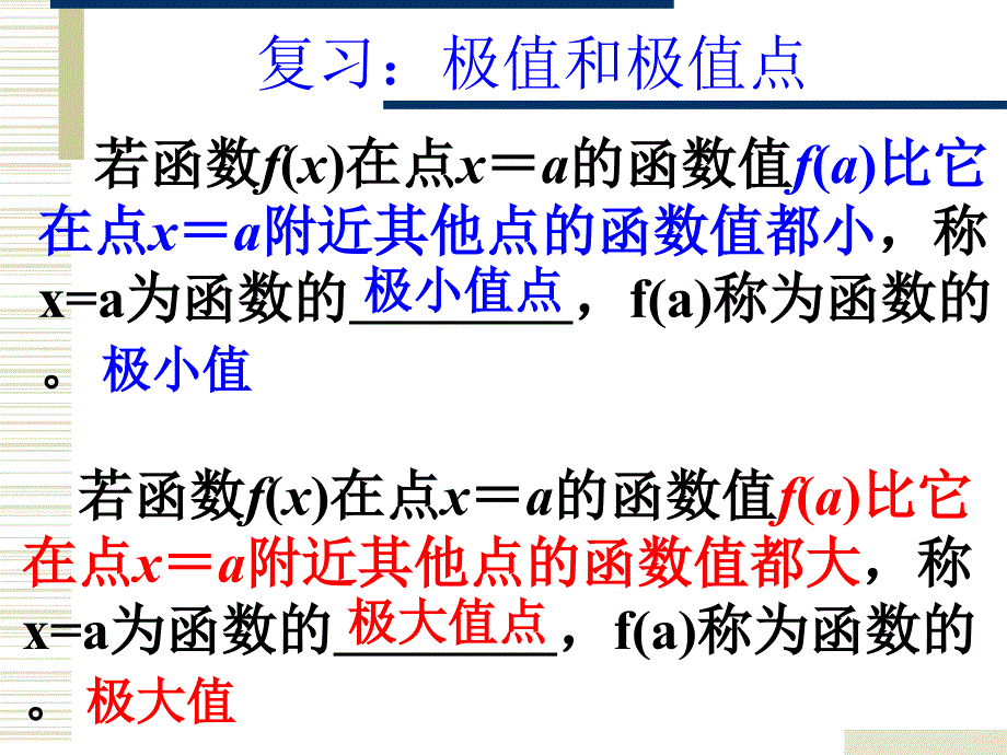 函数的最值与导数ppt课件_第2页