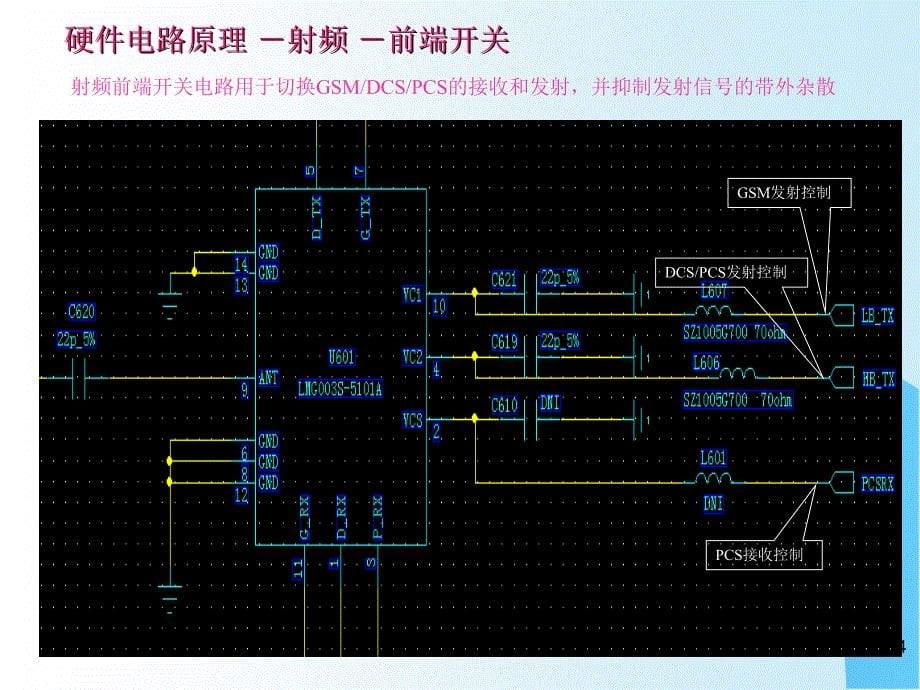 MTK平台手机硬件培训.ppt_第5页