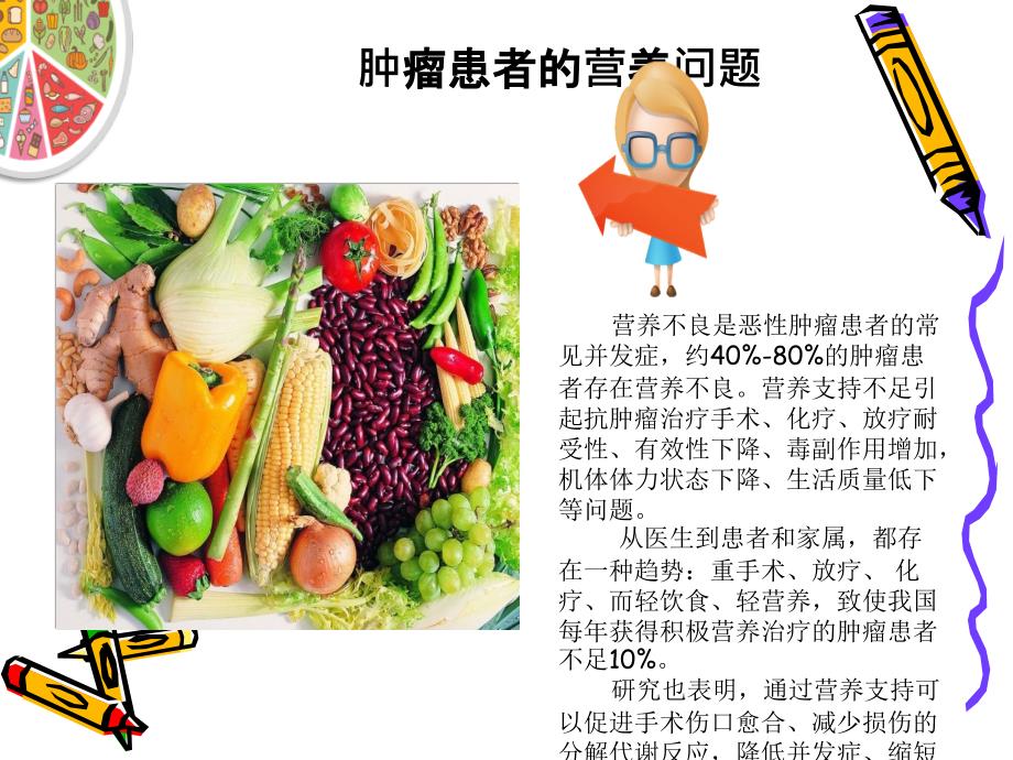 肿瘤患者饮食治疗.ppt_第4页