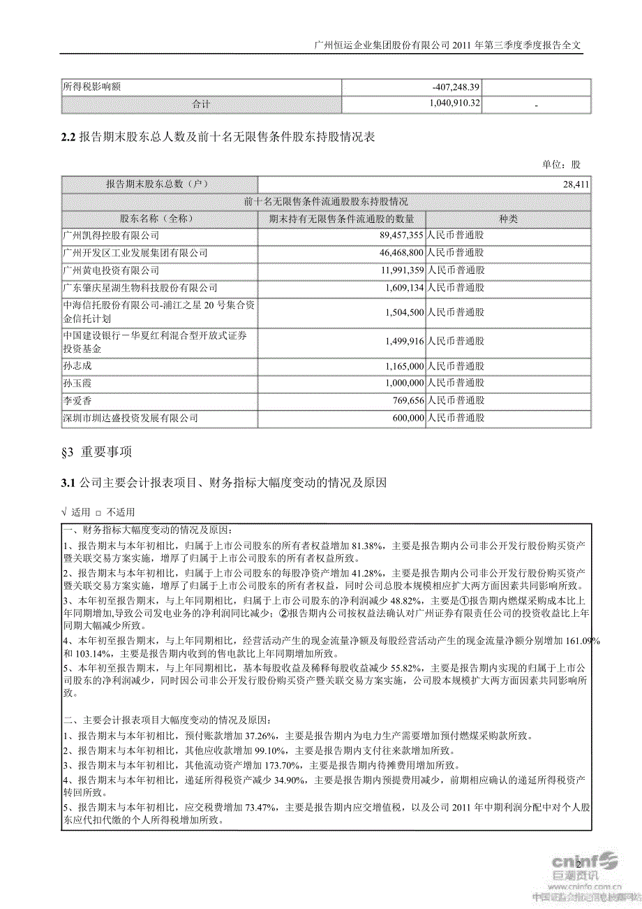 穗恒运Ａ：第三季度报告全文_第2页