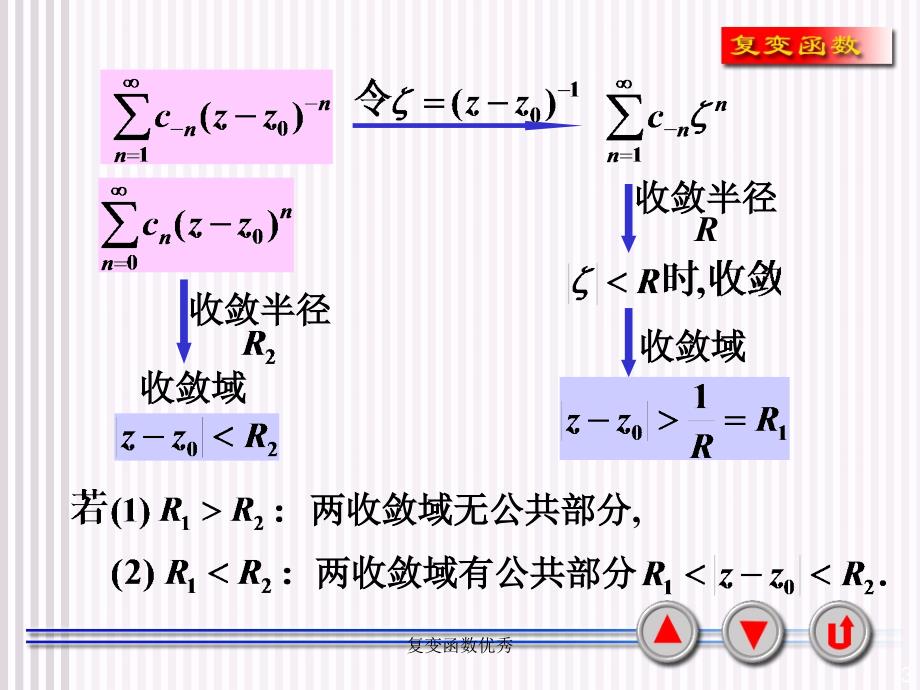 复变函数课件_第3页