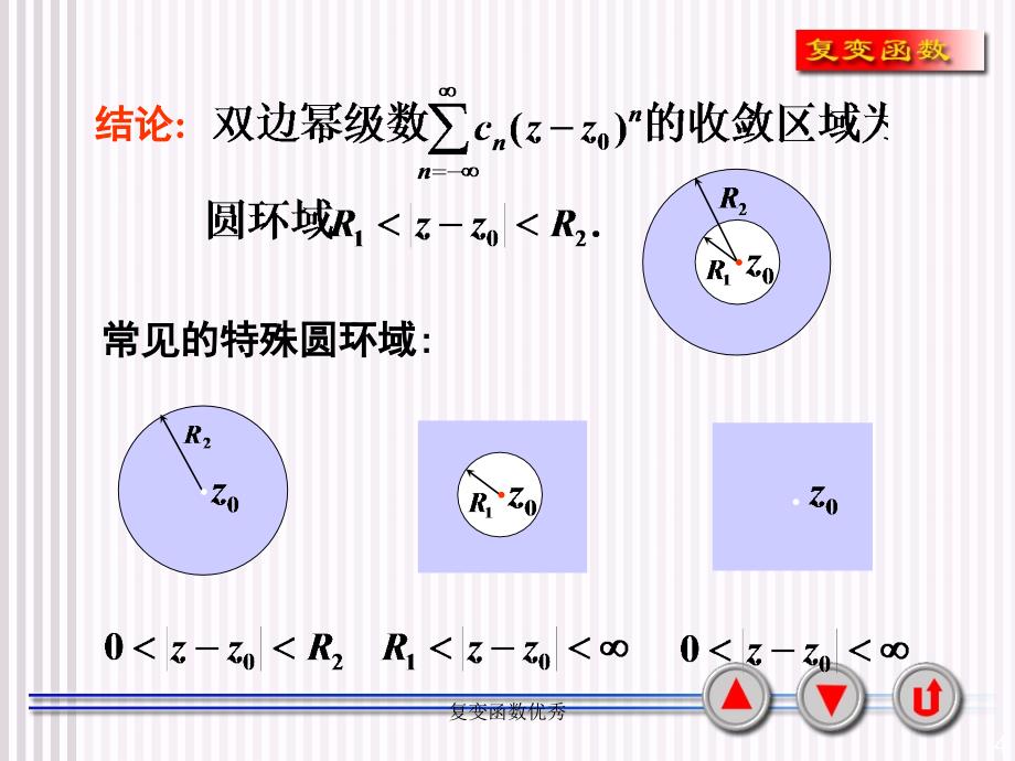 复变函数课件_第4页