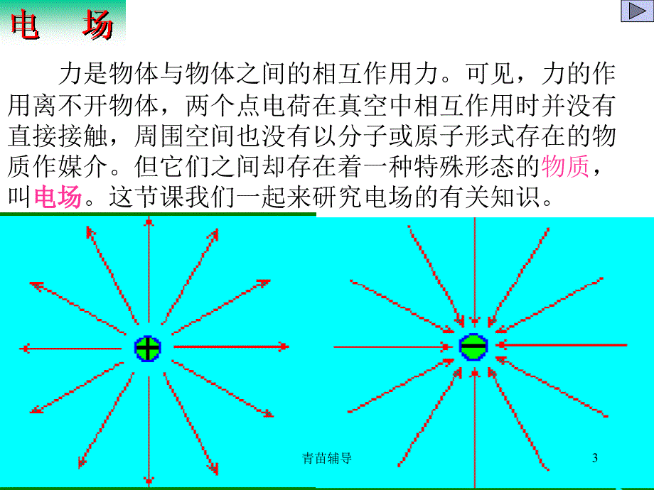 电场强度 电场线【教师教材】_第3页