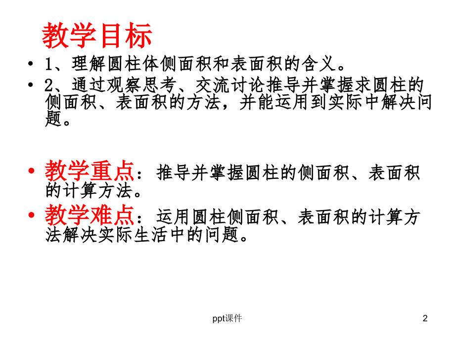 新人教版六年级数学下册《圆柱的表面积》课件_第2页