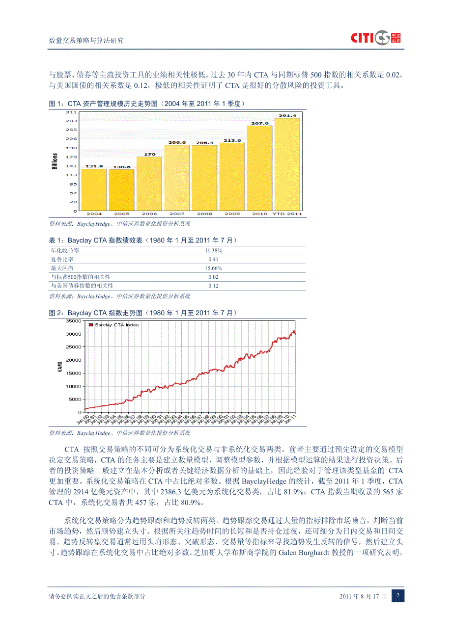 股指期货市场CTA交易策略设_第4页