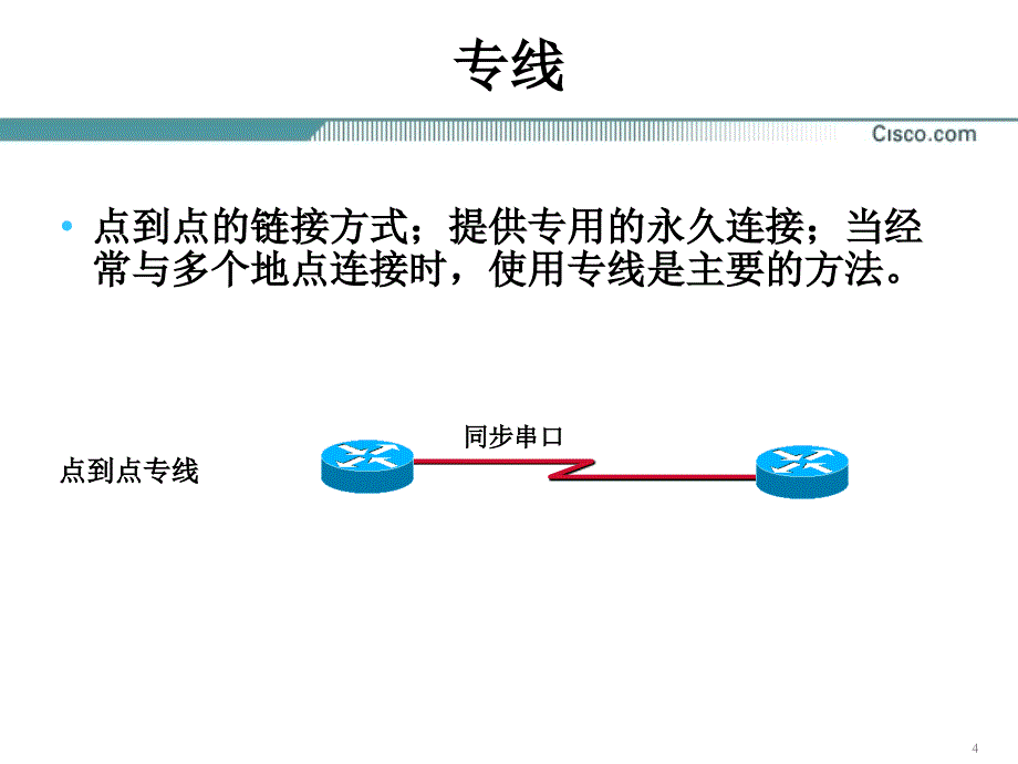 原版CCNA教材16章HDLC和PPPppt课件_第4页