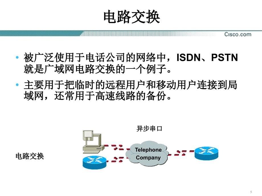 原版CCNA教材16章HDLC和PPPppt课件_第5页