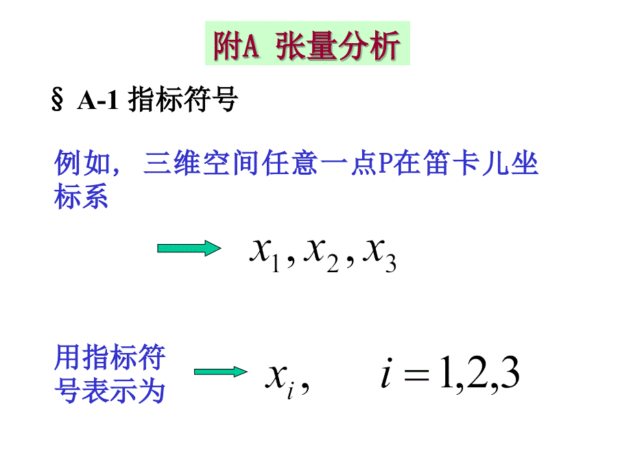 张量分析——初学者必看课件_第1页