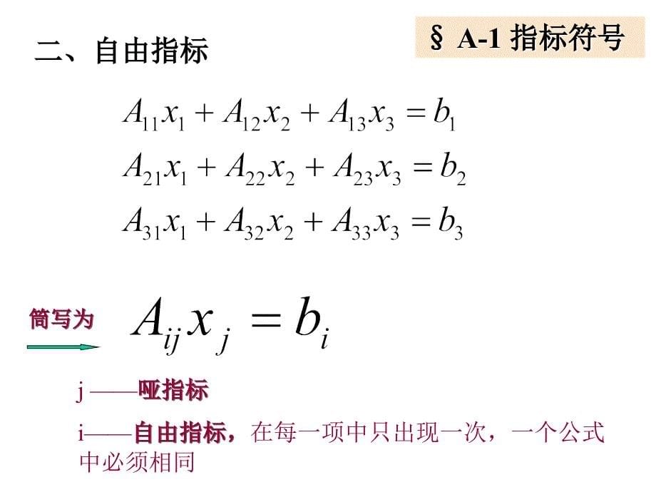 张量分析——初学者必看课件_第5页