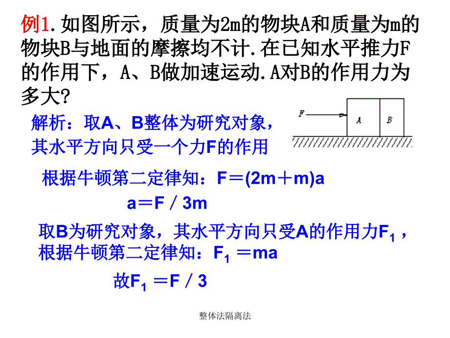 整体法隔离法_第3页