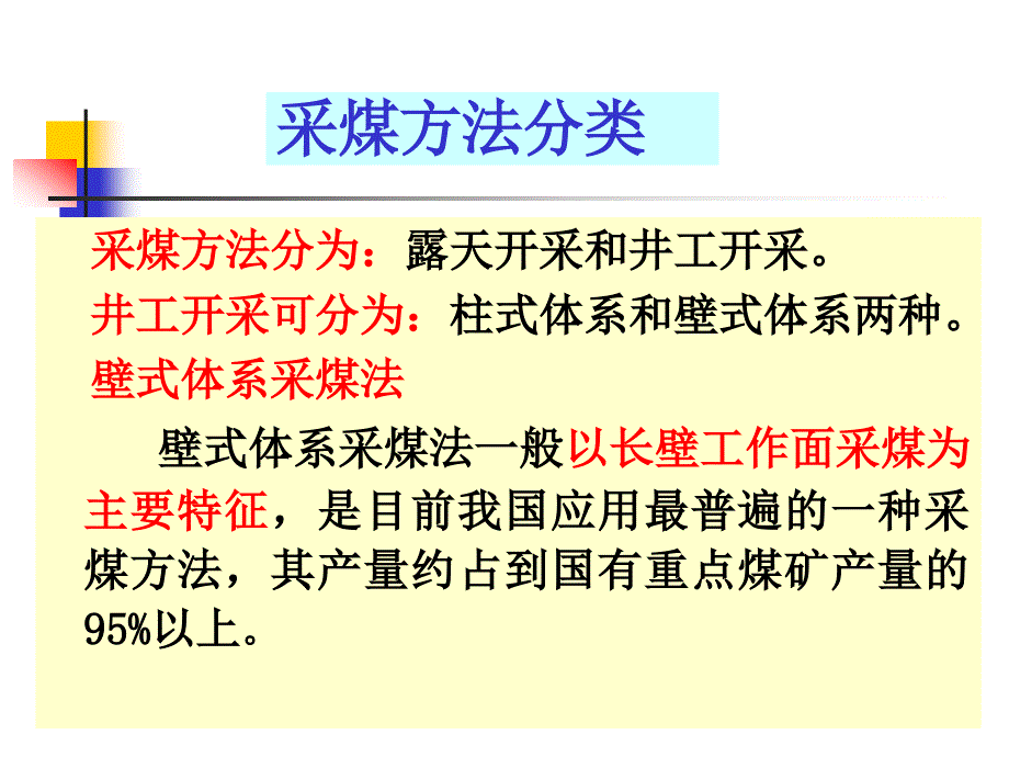 采煤方法与采煤工艺PPT课件_第4页