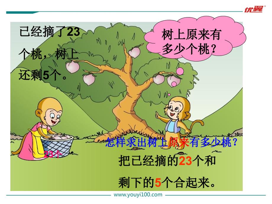 苏教版一年级下册数学第3课时求被减数的实际问题_第4页