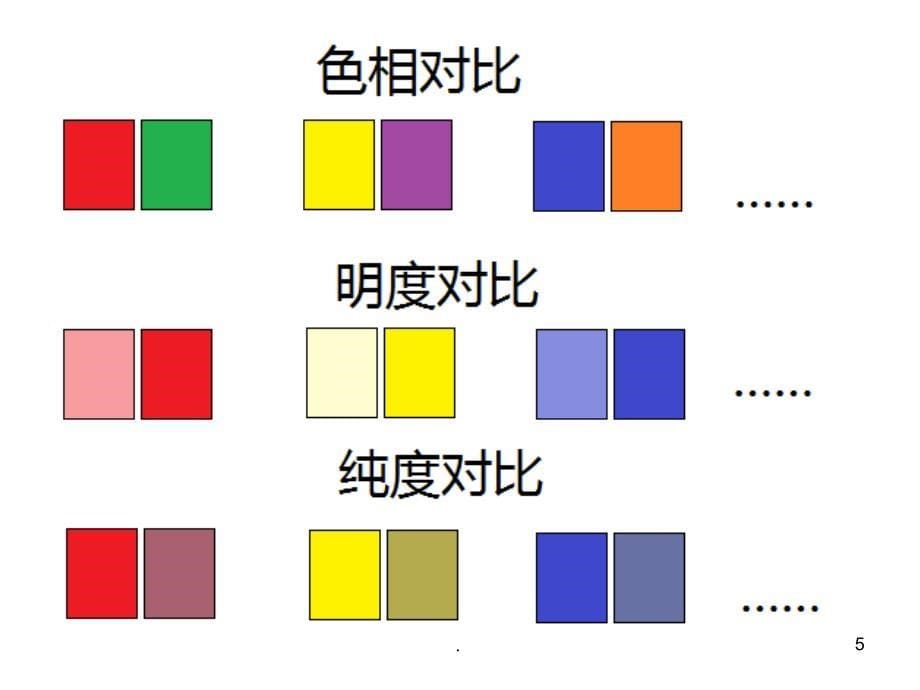 色彩三要素课堂PPT_第5页