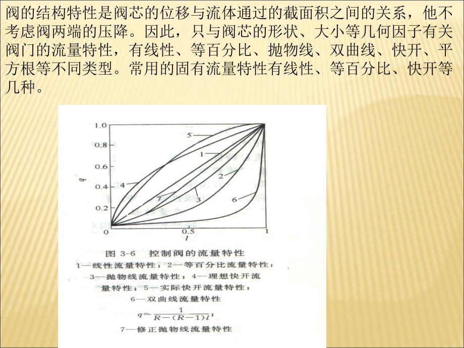 阀门的流量特性曲线.ppt_第2页