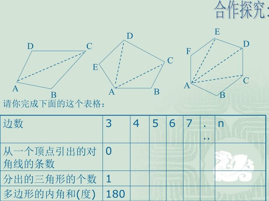 多边形内角和_第5页