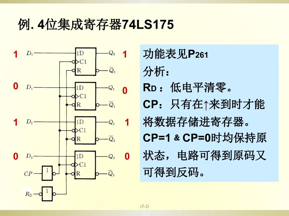 7寄存器和移位寄存器1ppt课件_第2页