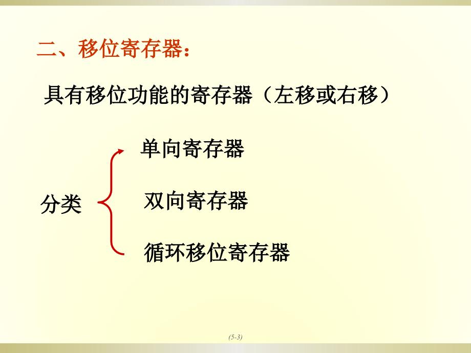 7寄存器和移位寄存器1ppt课件_第3页