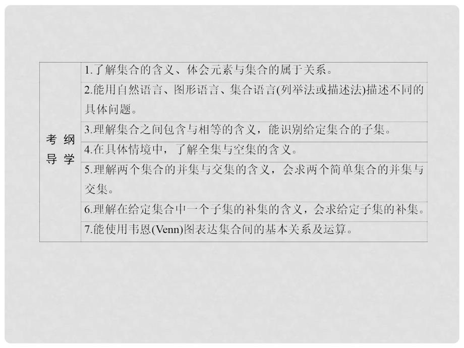 高三数学一轮总复习 第一章 集合与常用逻辑用语 1.1 随机抽样课件_第3页