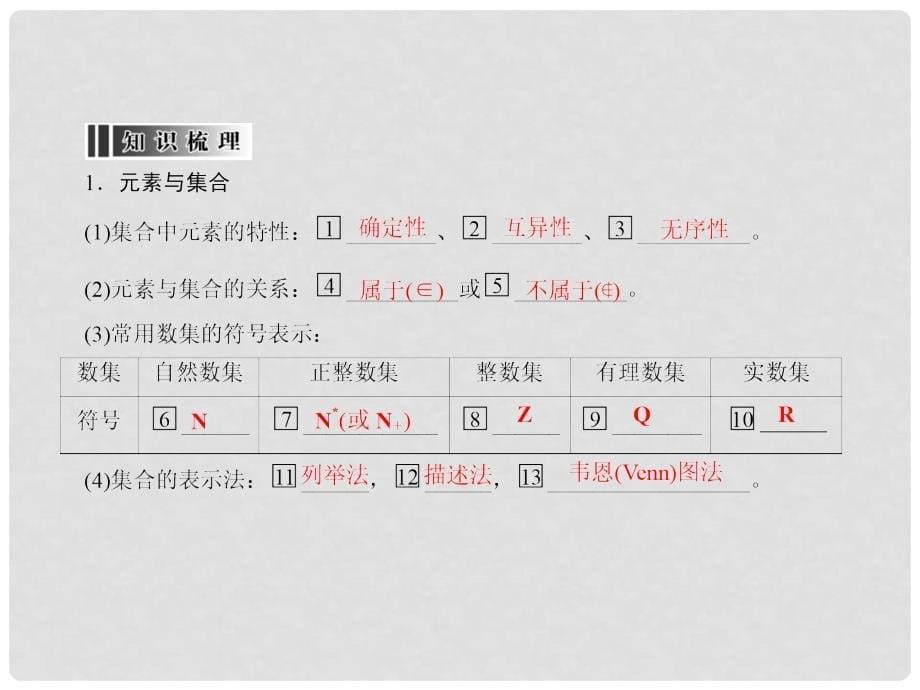 高三数学一轮总复习 第一章 集合与常用逻辑用语 1.1 随机抽样课件_第5页