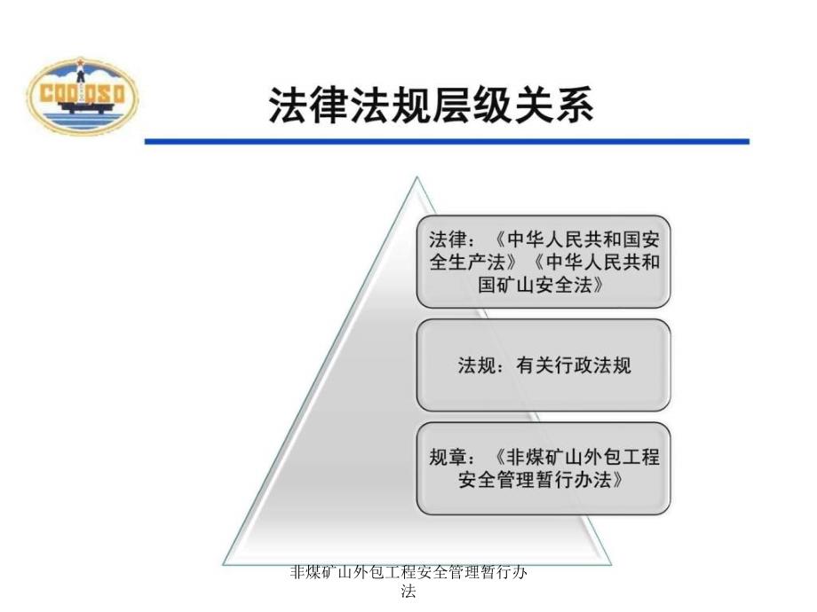 非煤矿山外包工程安全管理暂行办法课件_第4页