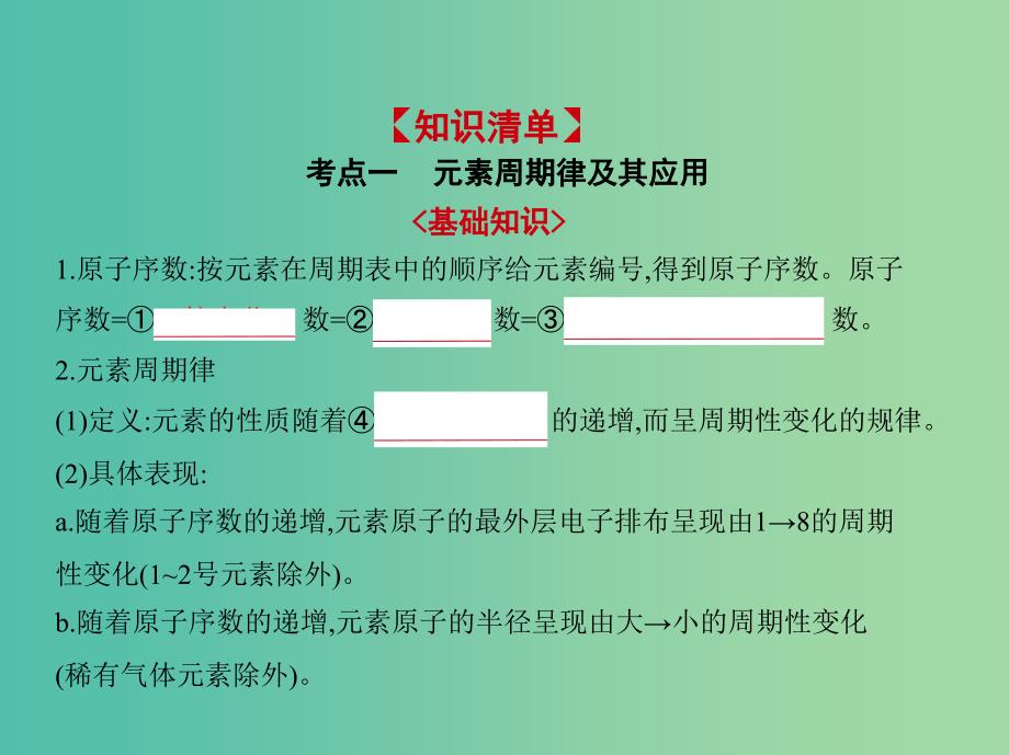 A版2019版高考化学总复习专题七元素周期律和元素周期表课件.ppt_第2页