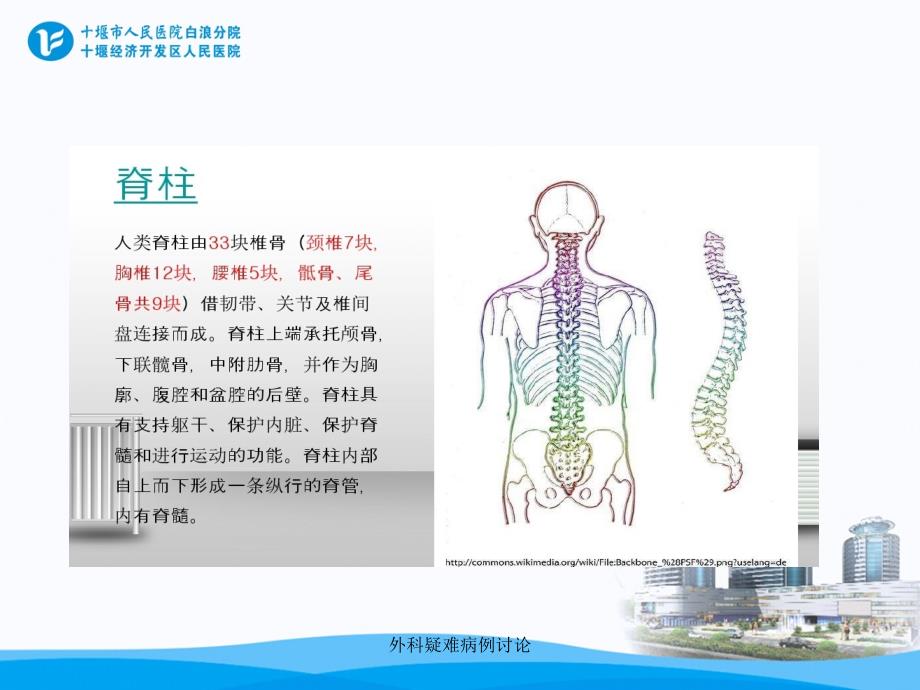 外科疑难病例讨论_第3页