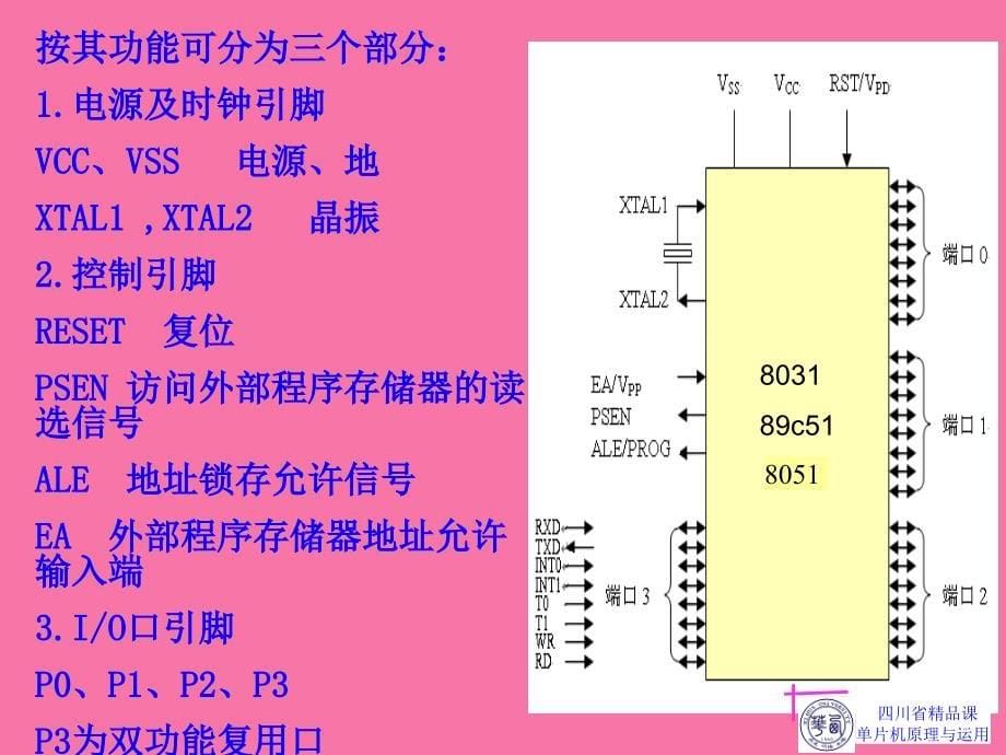 存储器配置2学时ppt课件_第5页