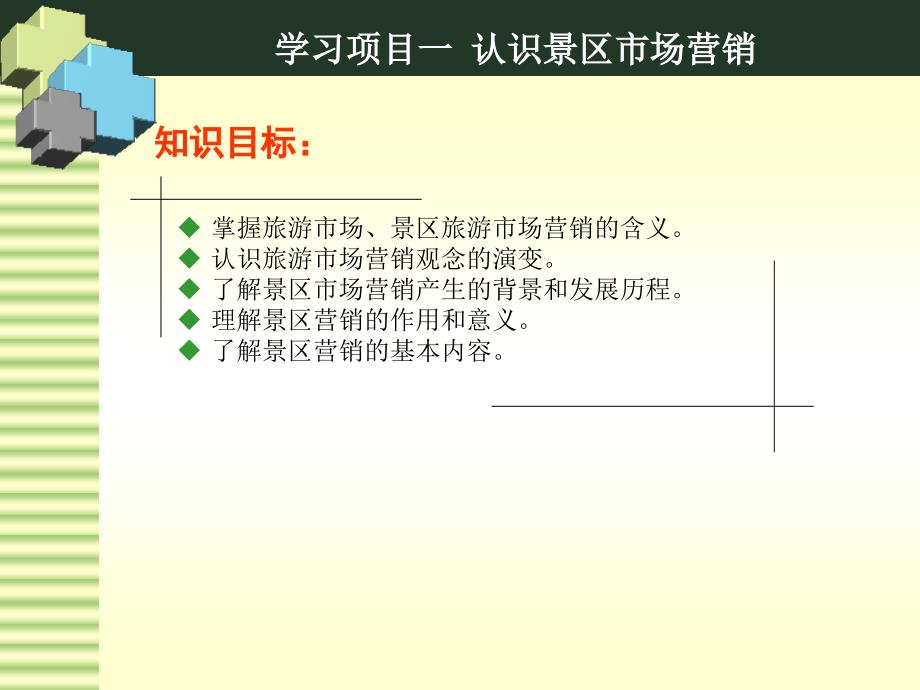 某景区市场营销实务课件_第3页