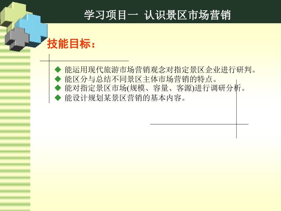 某景区市场营销实务课件_第4页