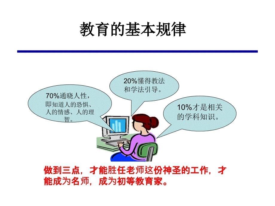 《卓越教师培训》PPT课件.ppt_第5页