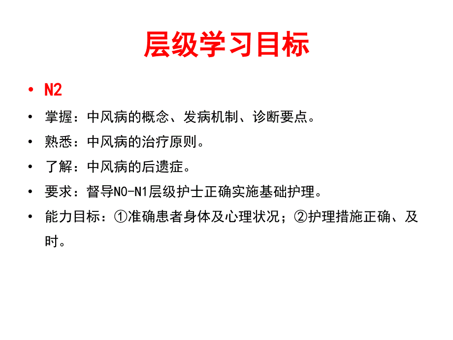 中风病的中医特色康复疗法_第4页