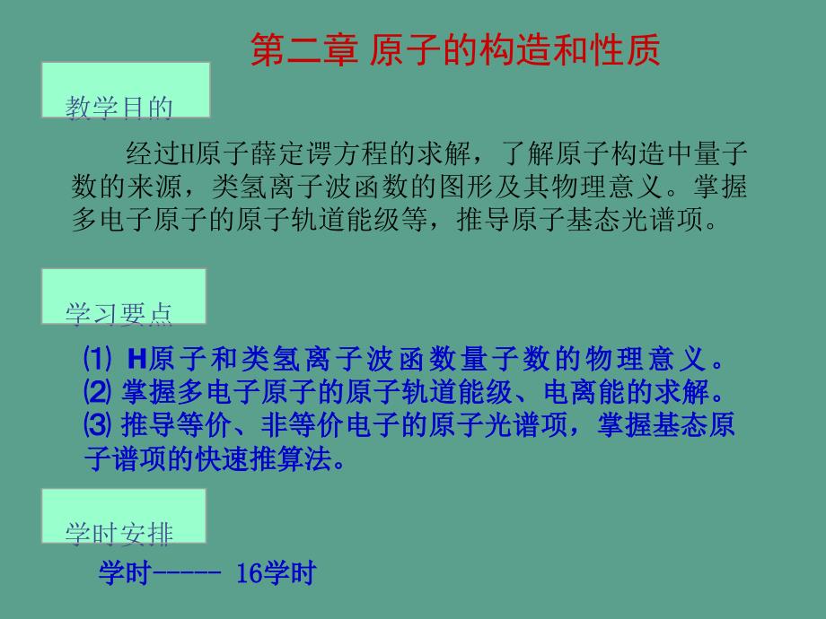 第二章原子的结构和性质ppt课件_第1页