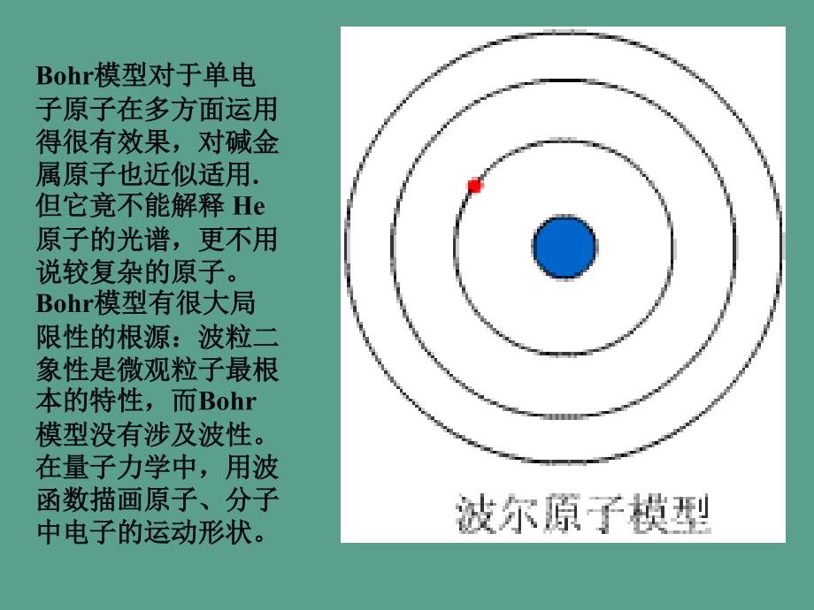 第二章原子的结构和性质ppt课件_第4页