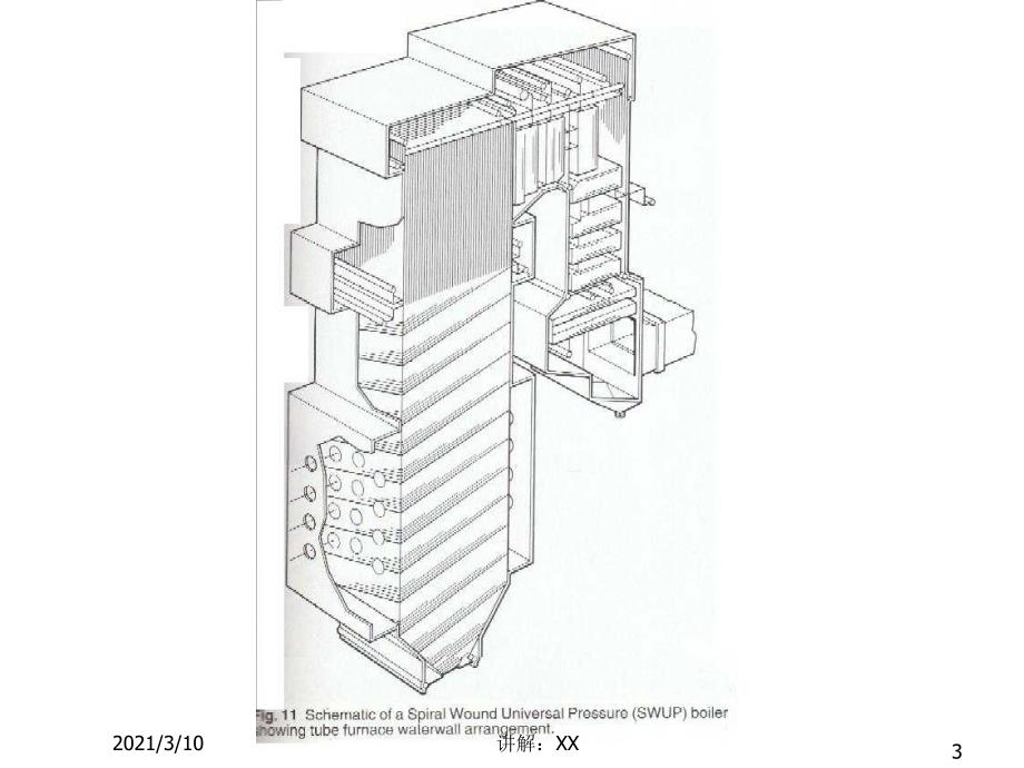 对流受热面换热计算参考_第3页