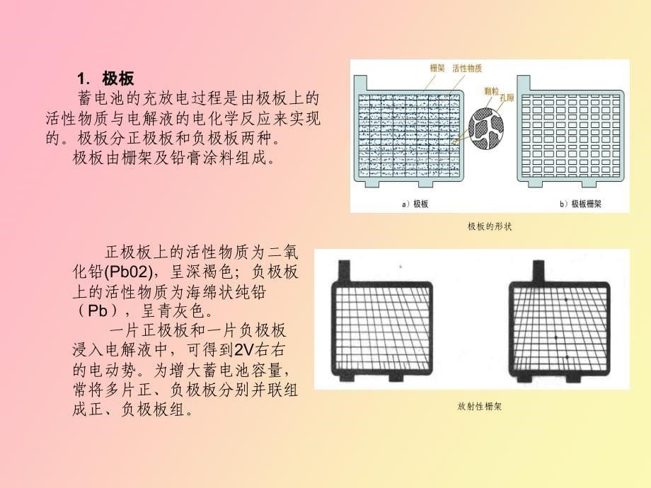 汽车电源构造与维修_第5页