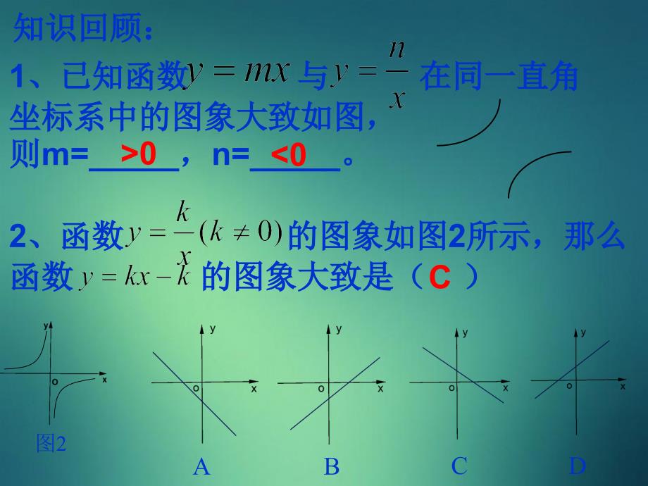 八年级数学下一次函数与反比例函数图象课件新人教版课件_第3页