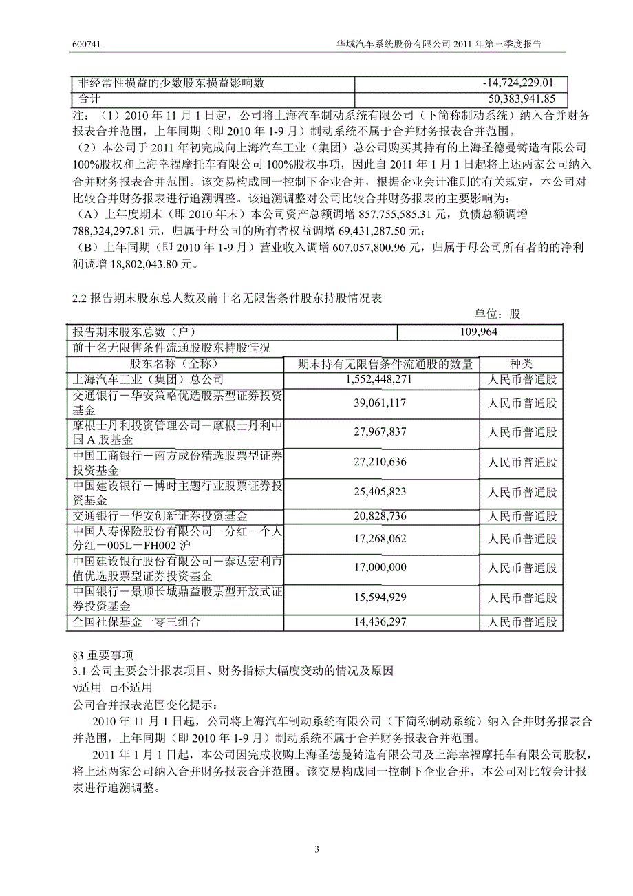 600741华域汽车第三季度季报_第4页