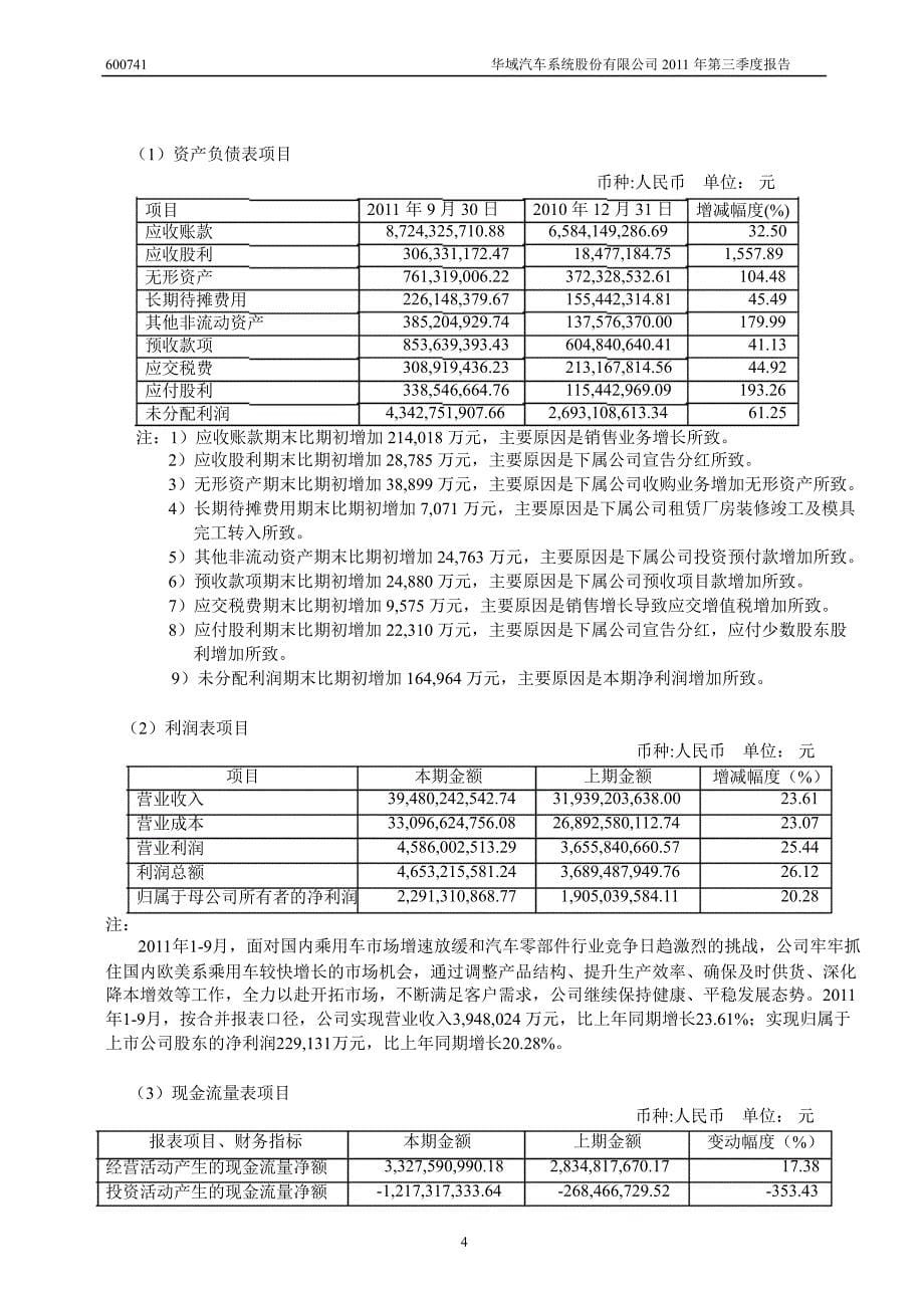 600741华域汽车第三季度季报_第5页