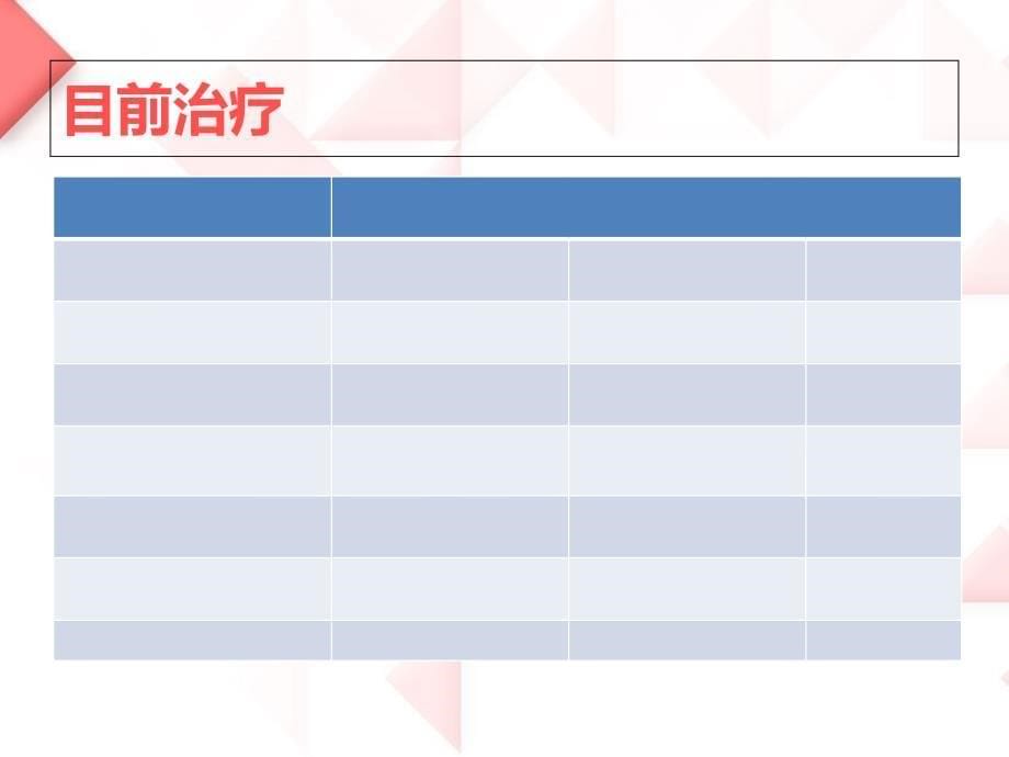 急性心肌梗死护理个案查房东九_第5页