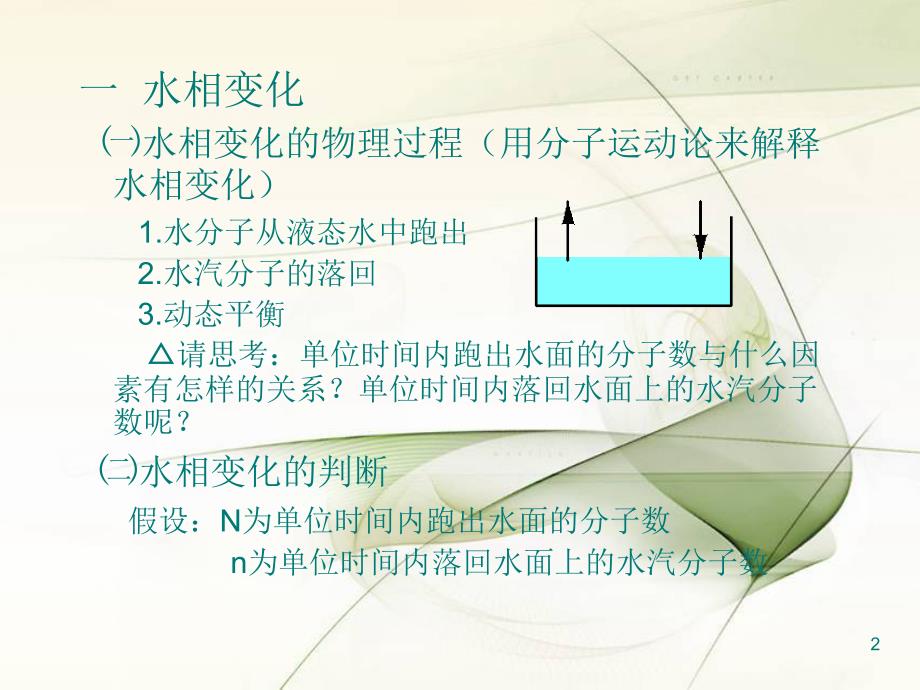 气象学第四章大气中的水分_第2页