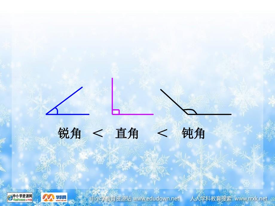 苏教版数学四下三角形按角分类PPT课件1_第2页