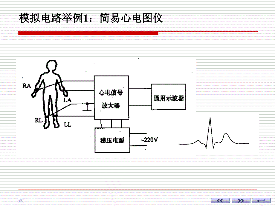 模电01绪论基本共射.ppt_第4页