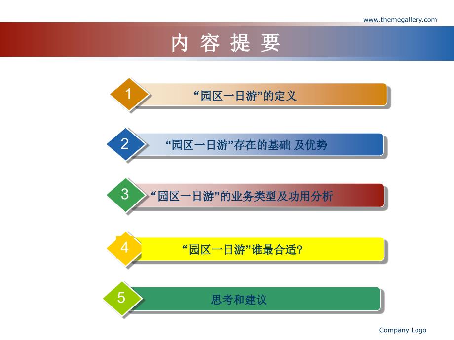 一日游业务介绍_第2页